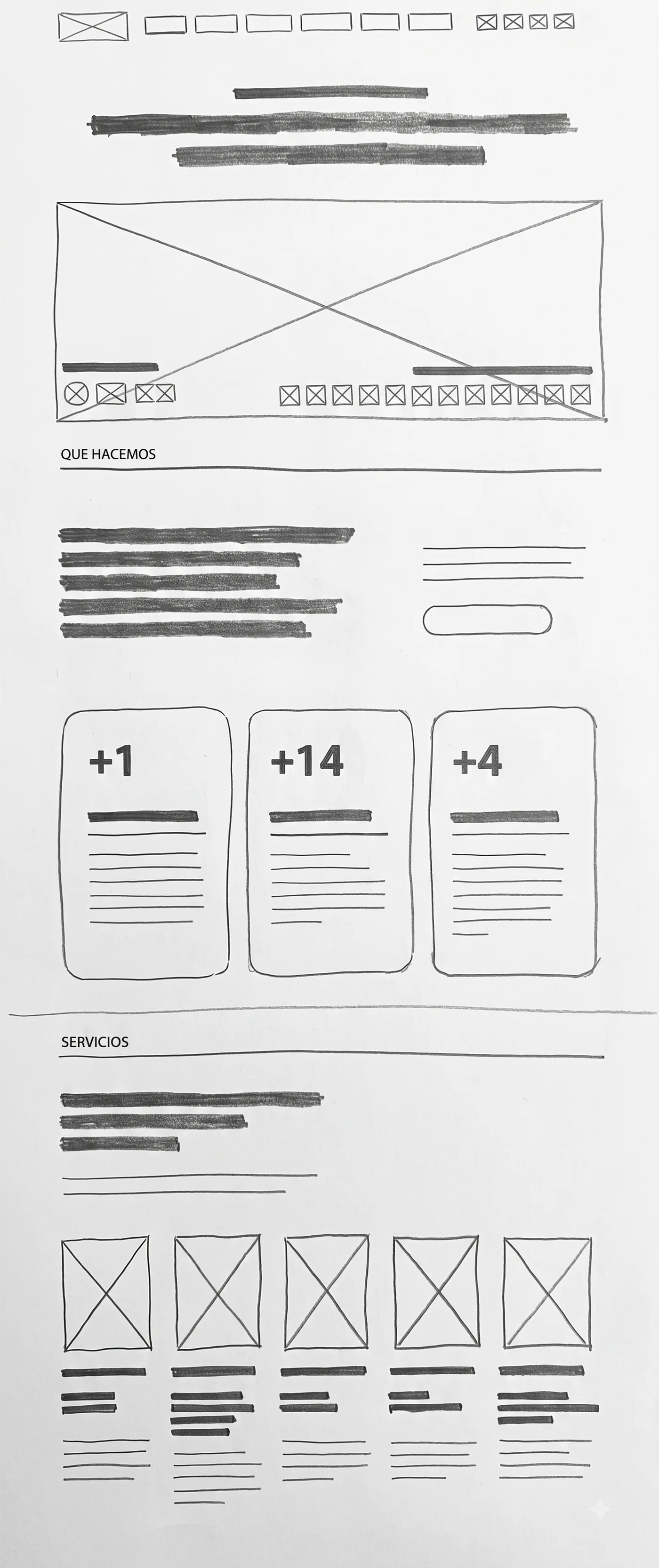 Wireframe de SISTME